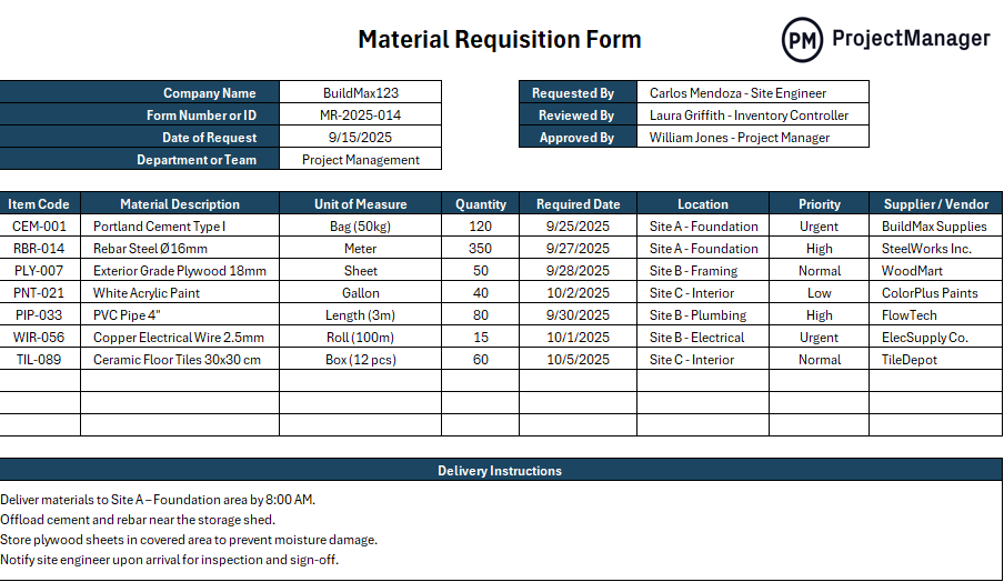 Material requisition form