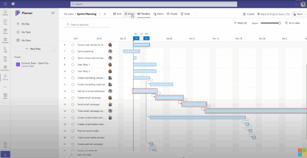 How to use Microsoft Planner, timeline