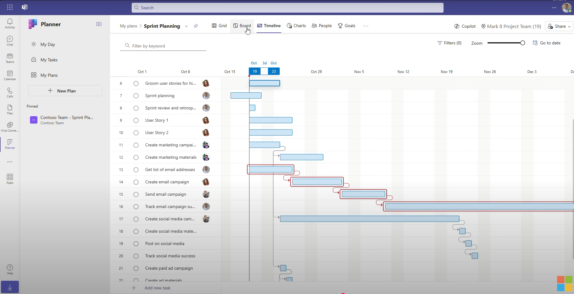 Microsoft Planner timeline