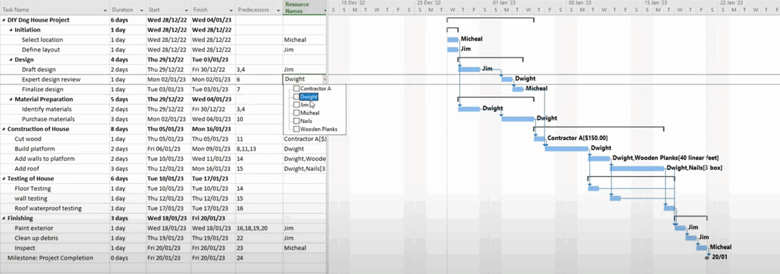Microsoft Project Gantt chart