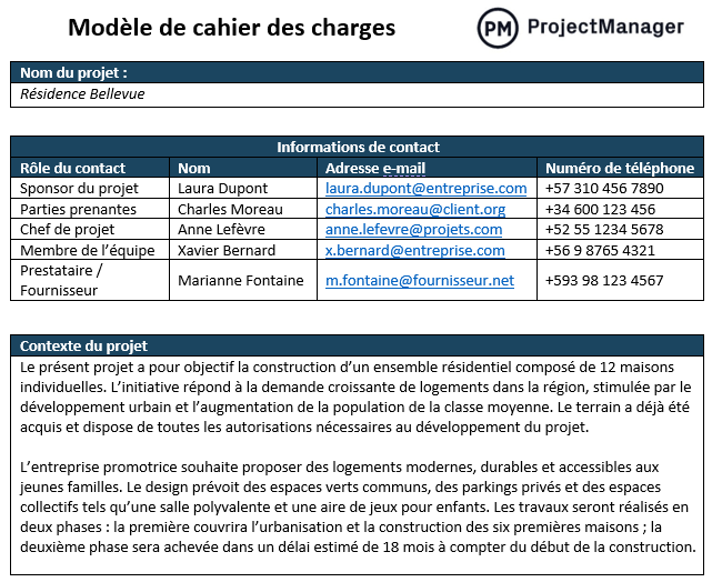 Modèle de cahier des charges