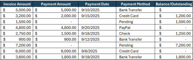 Payment Tracker Template for Excel (Free Download)