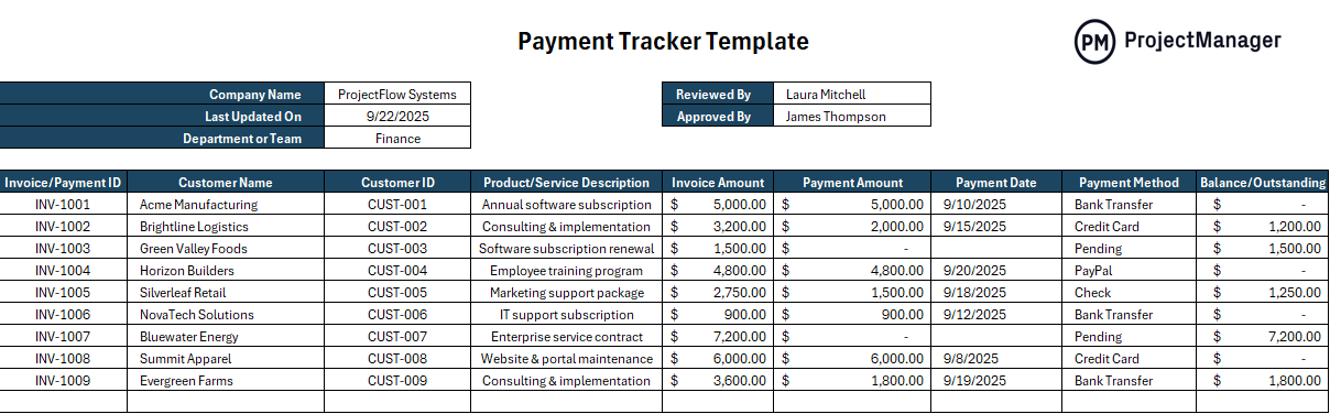 Payment Tracker Template