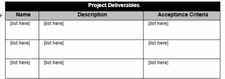 Free Project Proposal Template for Google Docs