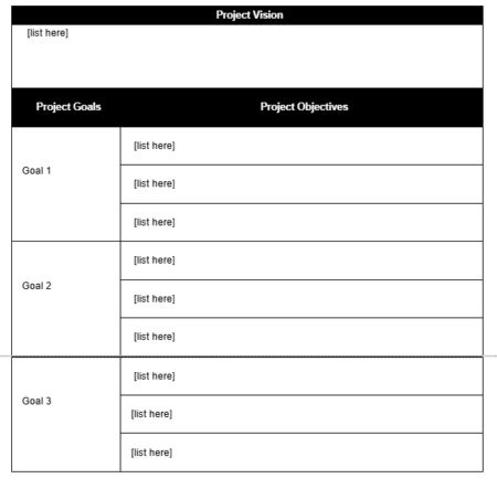 Free Project Proposal Template for Google Docs