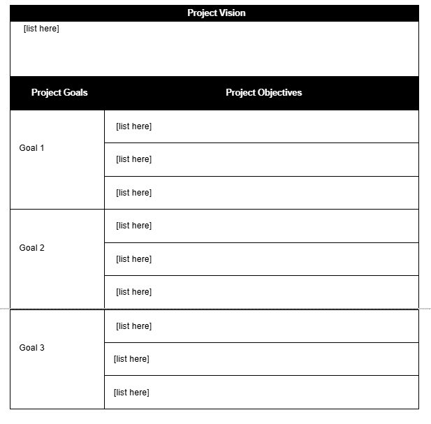 Free Project Proposal Template for Google Docs