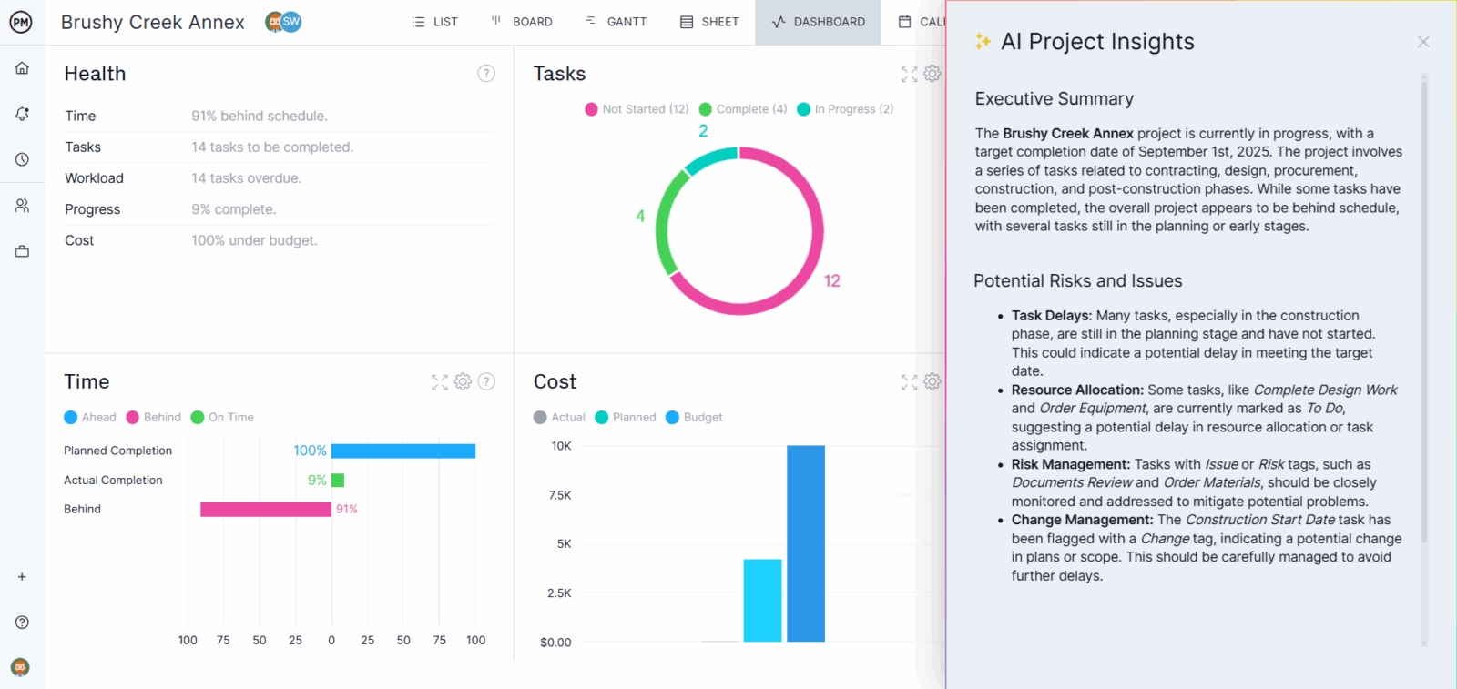 5 Best Construction ERP Software: Key Features to Look for - ProjectManager