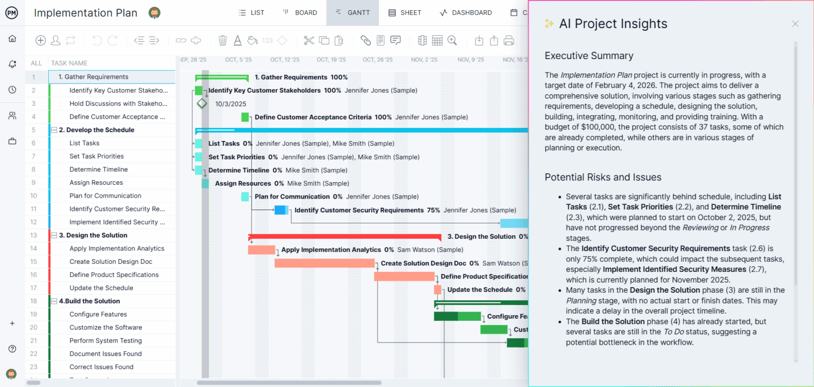 ProjectManager ai project management feature