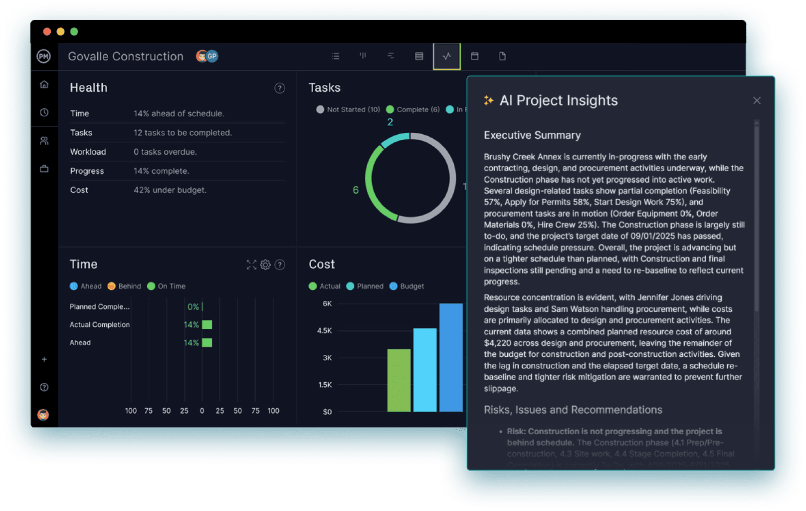 ai project insights dashboard