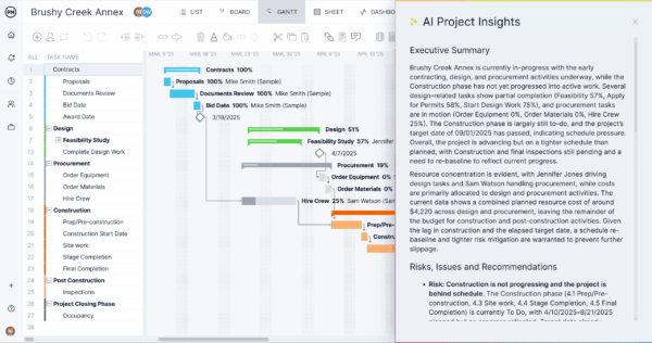 ProjectManager's AI feature
