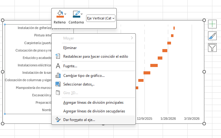 diagrama de Gantt en Excel, dar formato