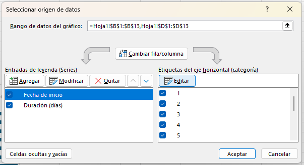selección de datos para el eje x del diagrama de Gantt en Excel