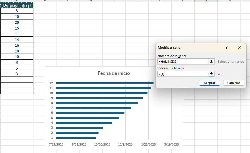 selección de encabezado de columna para hacer un diagrama de Gantt en Excel