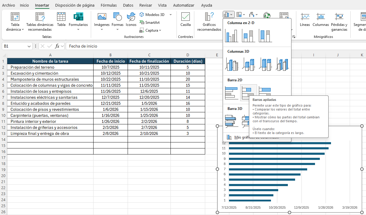 Imagen mostrando cómo insertar un diagrama de barras apiladas en Excel, para hacer un diagrama de Gantt
