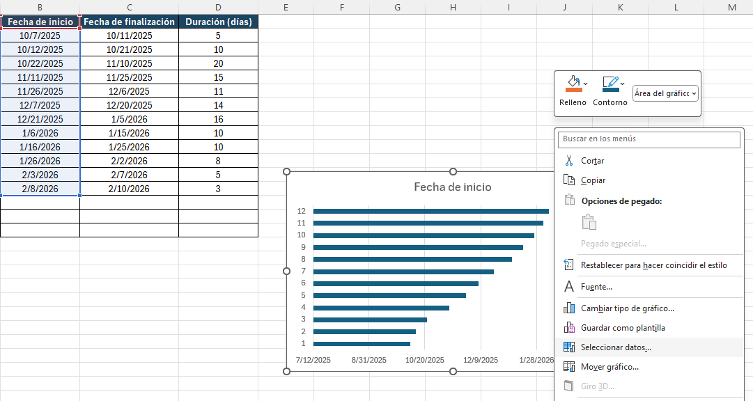 proceso de selección de datos para el eje y del diagrama de Gantt en Excel