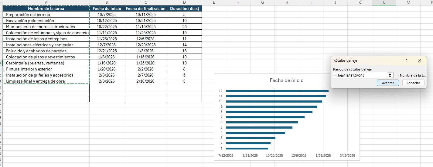 selección de datos para los nombres de tarea del diagrama de Gantt en Excel