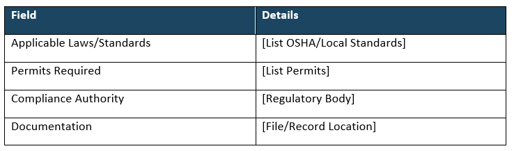 Construction safety plan template, regulatory compliance
