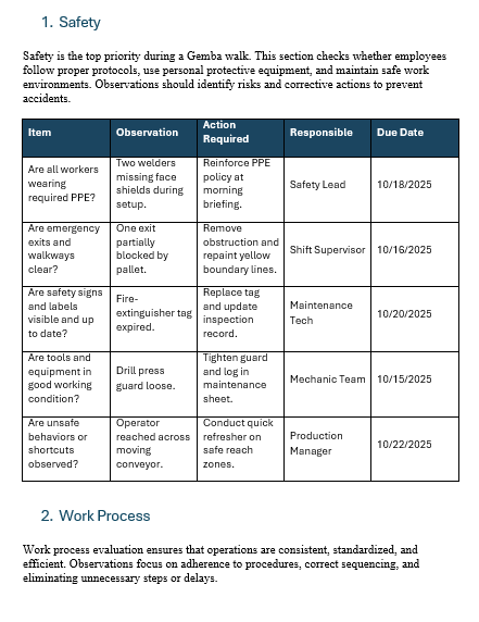 Gemba walk template