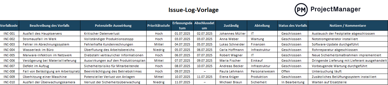 Issue-Log-Vorlage für Excel
