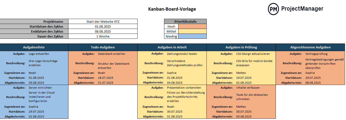 Kanban-Board-Vorlage