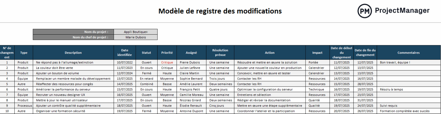 Modèle de registre des modifications pour Excel - ProjectManager