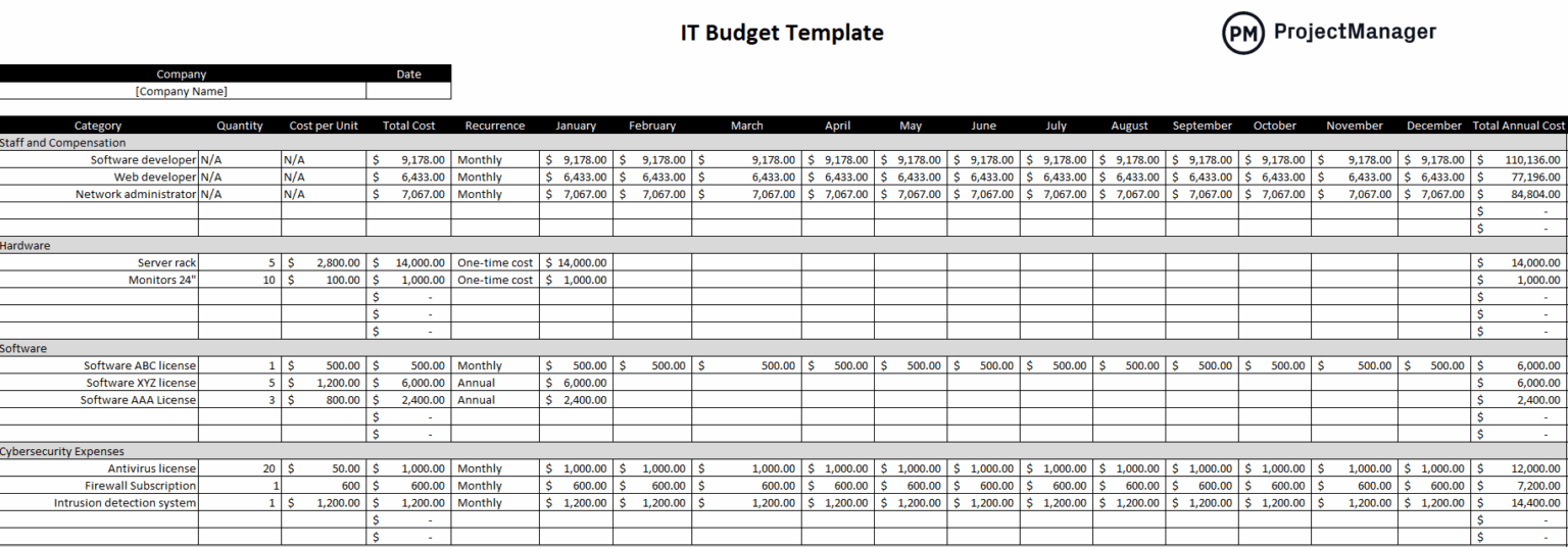 IT Budget Template for Excel (Free Download)