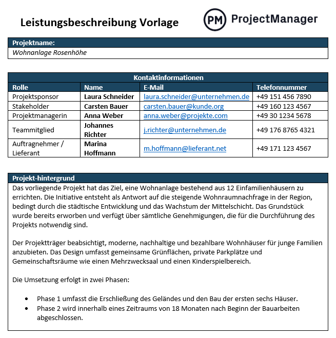 Leistungsbeschreibung Vorlage