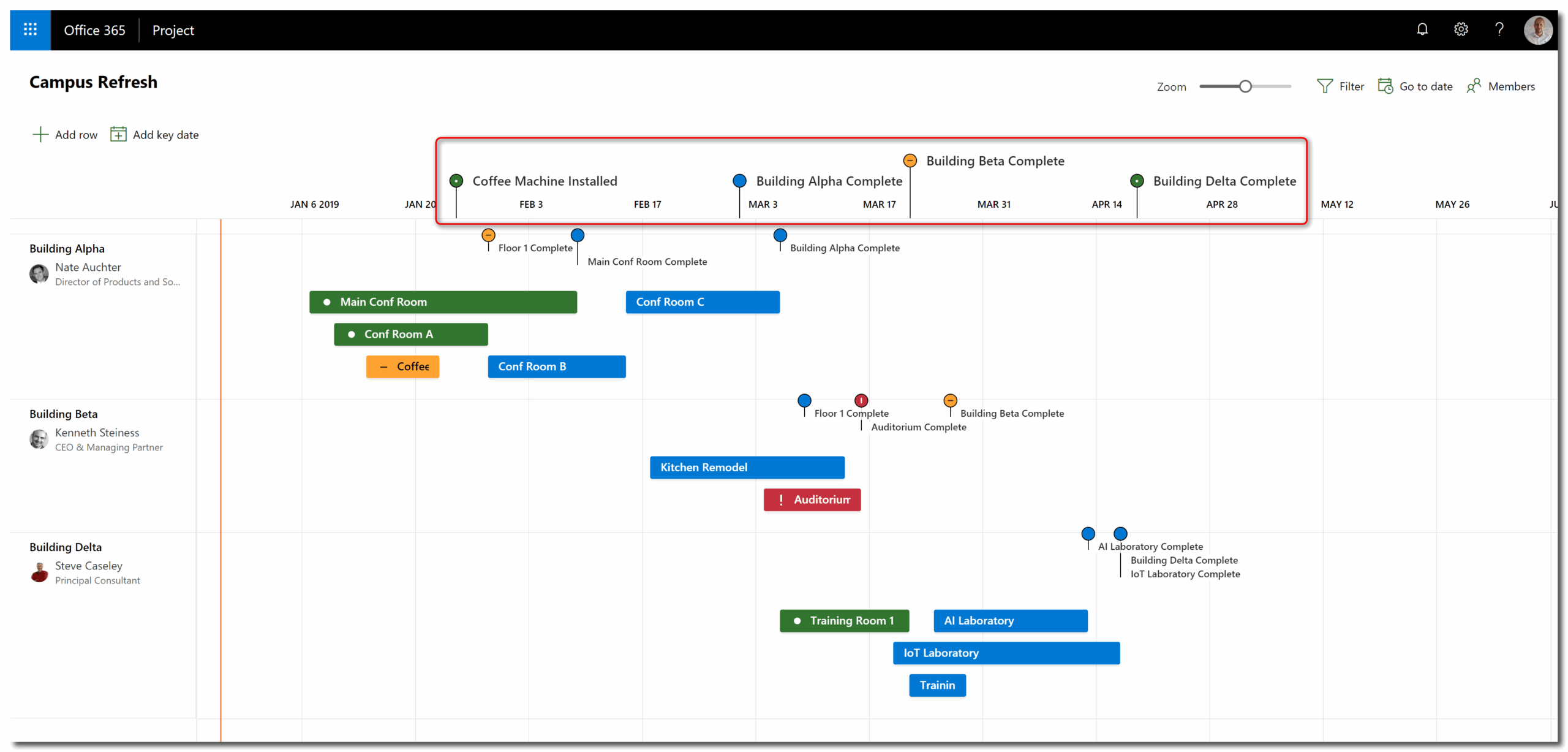 Microsoft Planner roadmap
