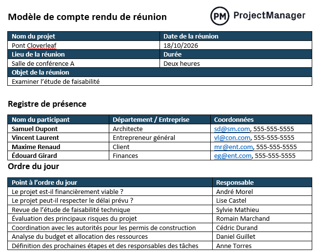 Modèle de compte rendu de réunion