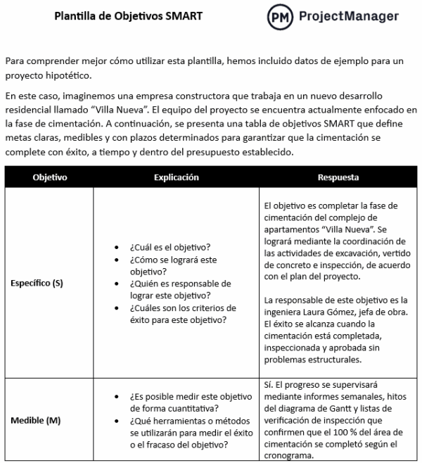 plantilla de objetivos smart