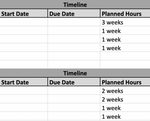 Timeline in action plan template for Google Sheets