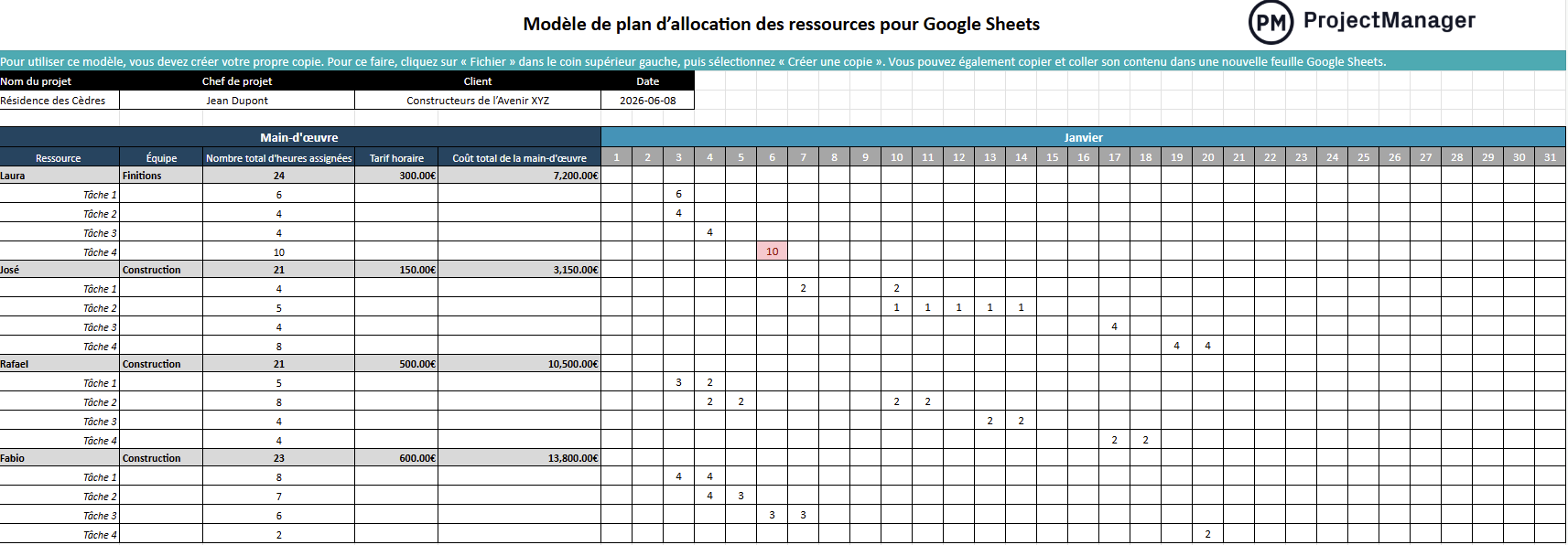 Modèle de plan d’allocation des ressources pour Google Sheets