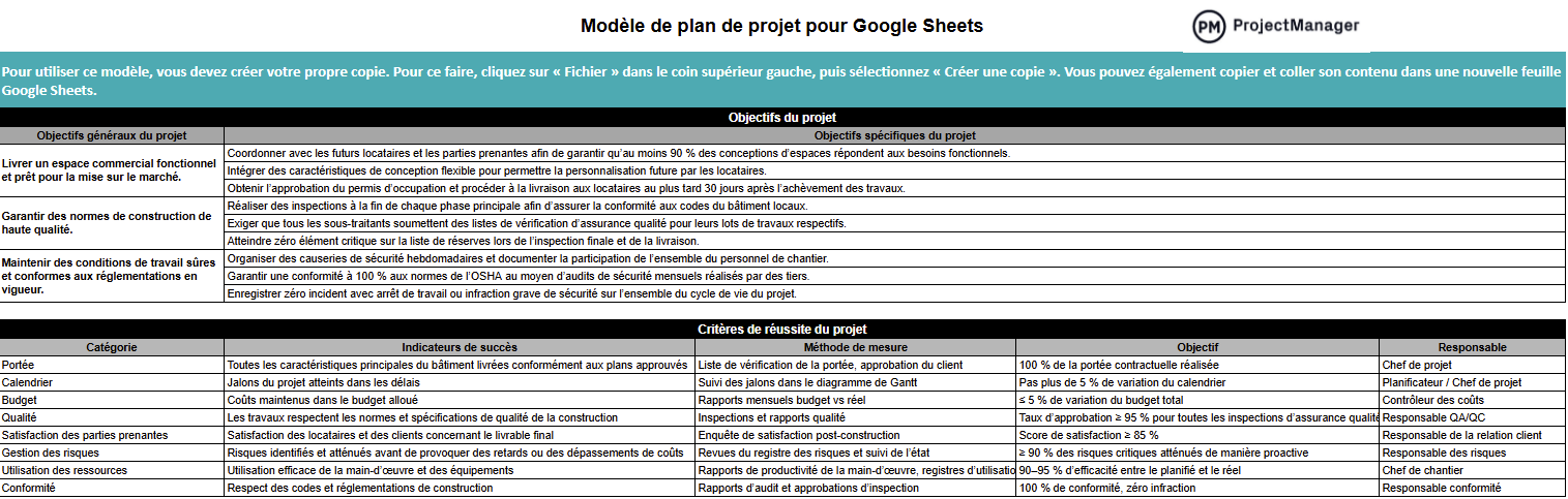 Modèle de plan de projet pour Google Sheets
