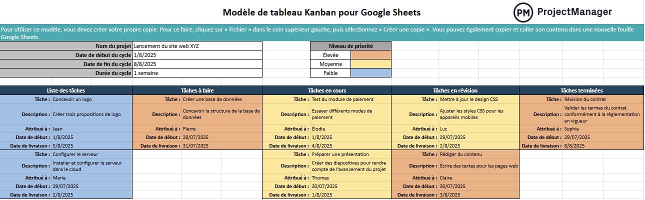 Modèle de tableau Kanban pour Google Sheets