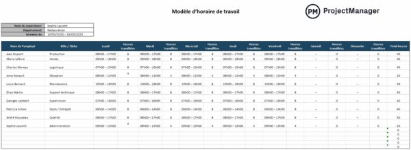 Modèle d’horaire de travail pour Excel