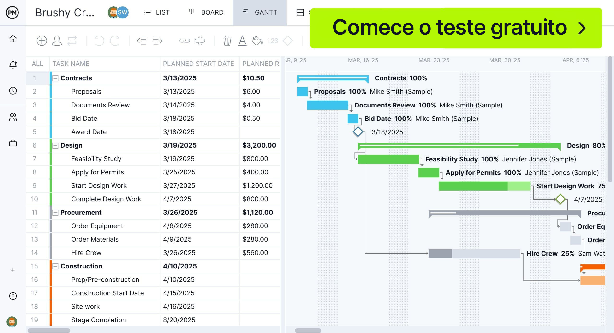 Gráfico de Gantt com um cronograma de projeto com escopo definido