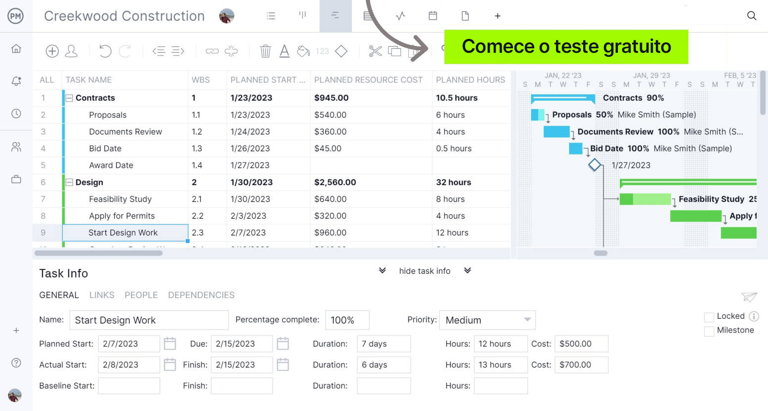 Gráfico de Gantt do ProjectManager mostrando um cronograma de projeto de construção
