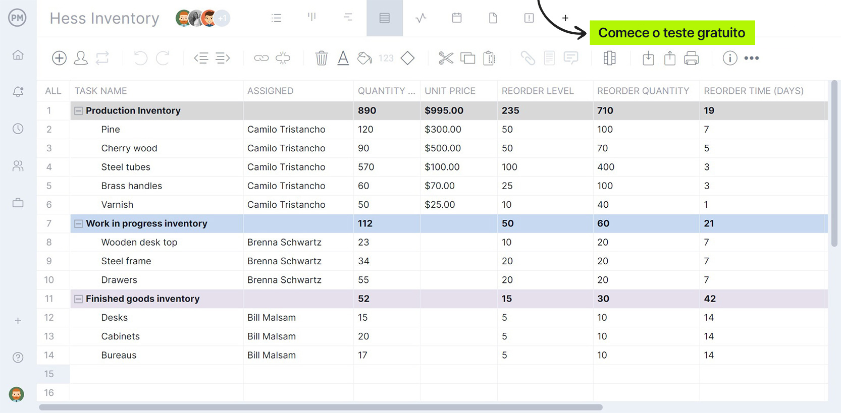 lista de tarefas para encerramento do projeto