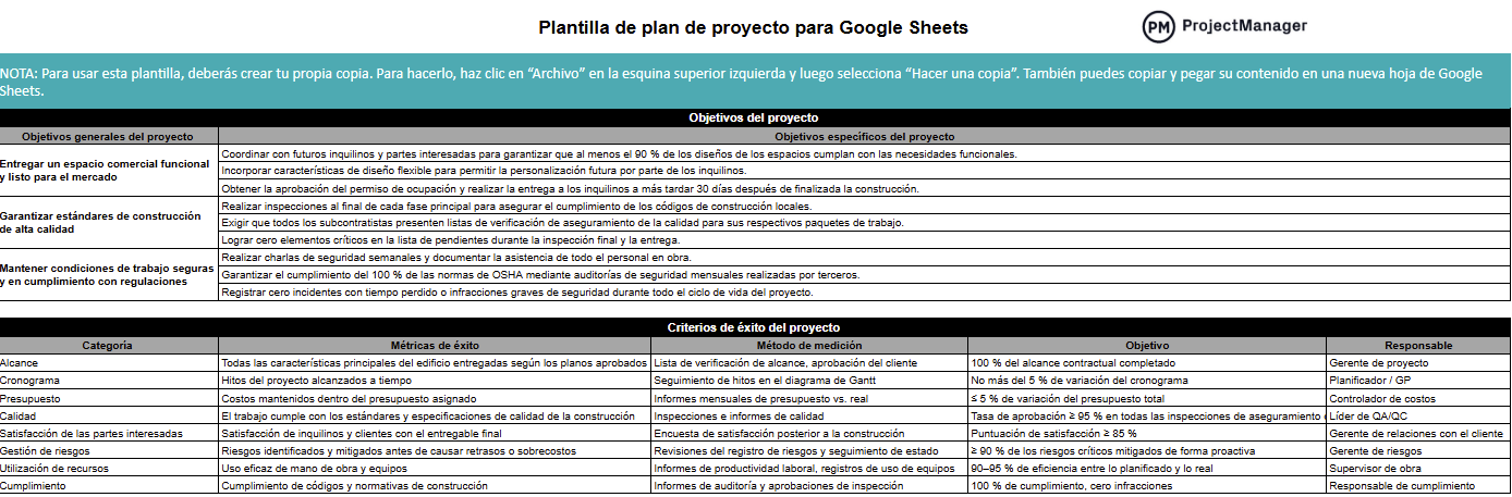 Plantilla de plan de proyecto para Google Sheets