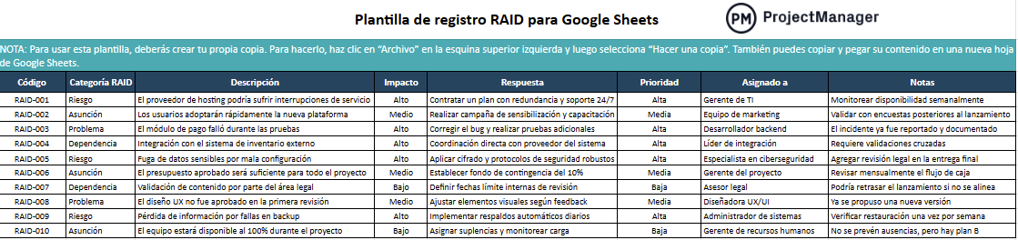 Plantilla de registro RAID para Google Sheets