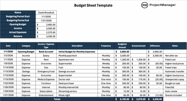 Budget Sheet Template for Excel