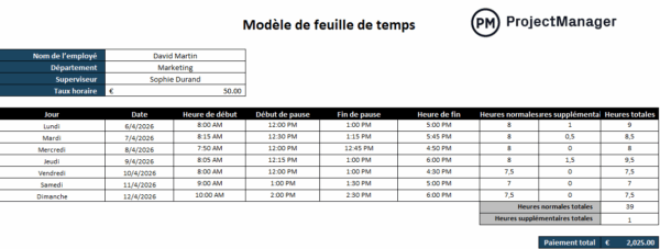 Modèle de feuille de temps