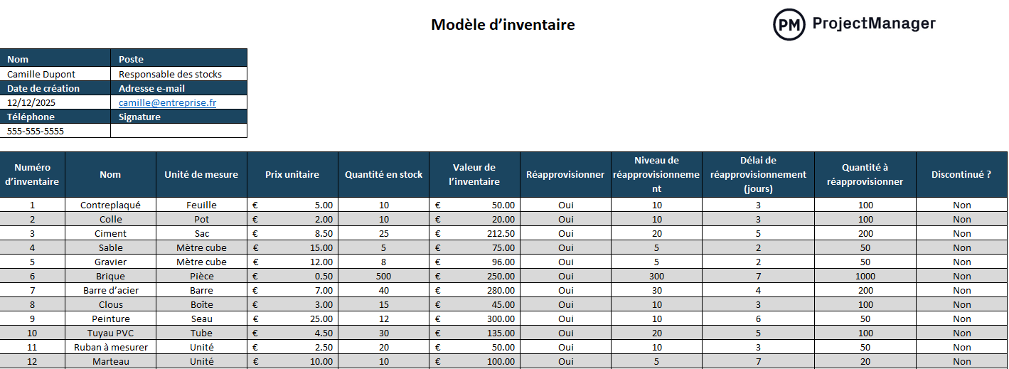 Modèle d’inventaire