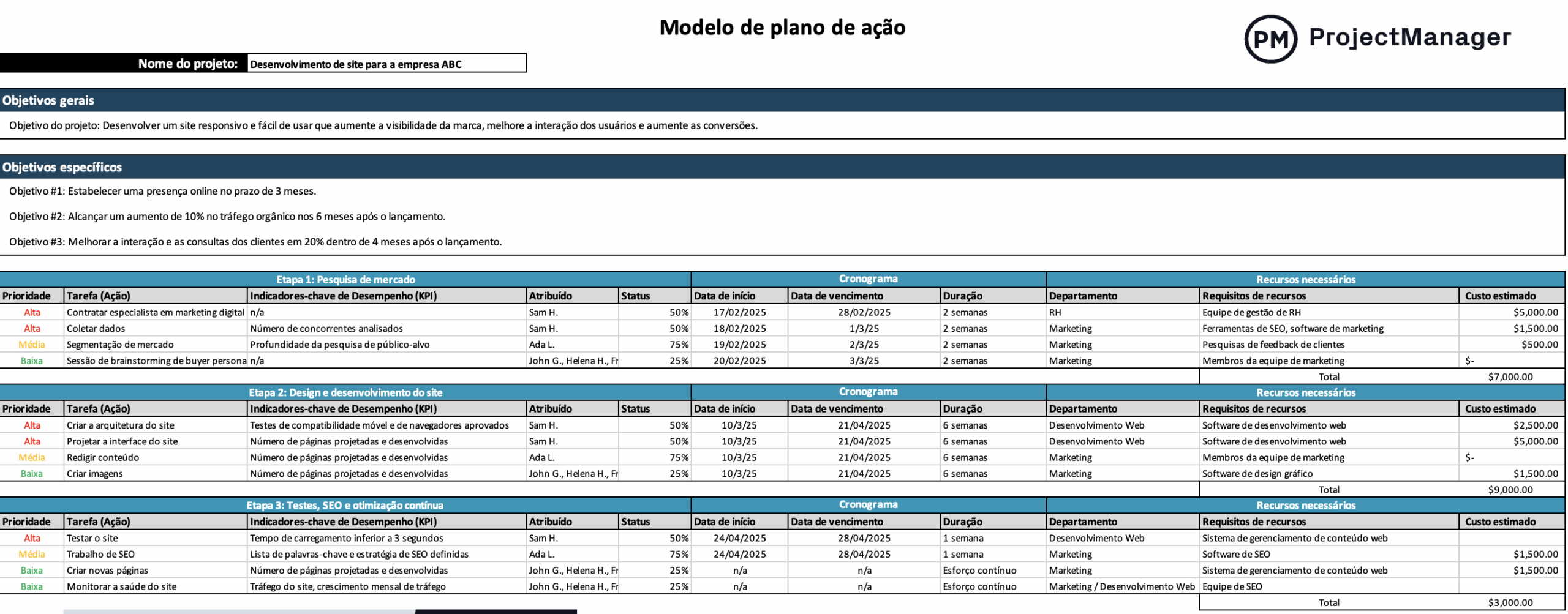 Modelo de plano de ação para Excel