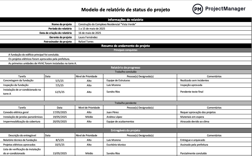Modelo de relatório de status do projeto para Excel