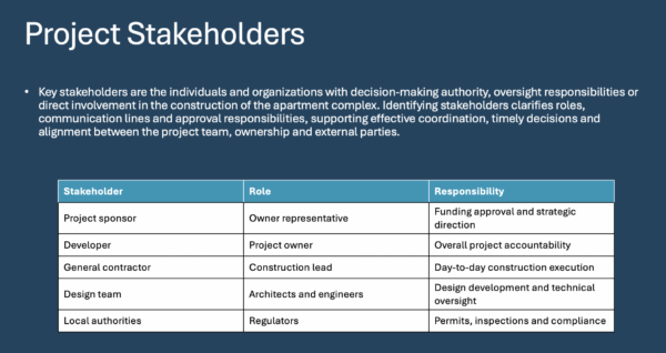 Project stakeholders project presentation template