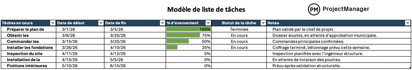 Modèle de liste de tâches pour Excel