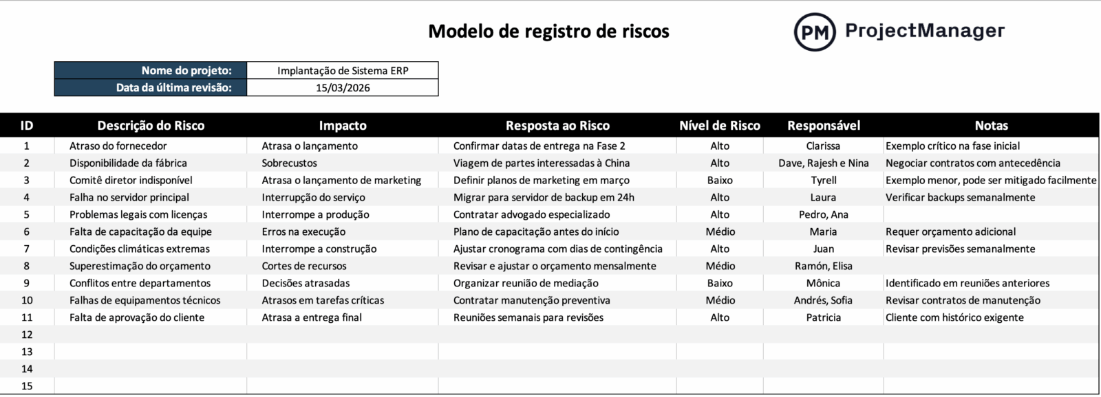 Modelo de registro de riscos para Excel