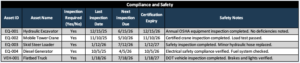 Asset Register Template for Excel (Free Download)