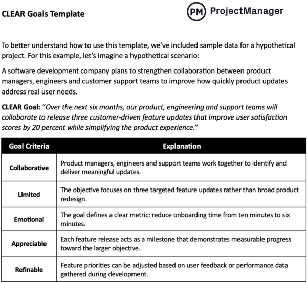 CLEAR Goals Template
